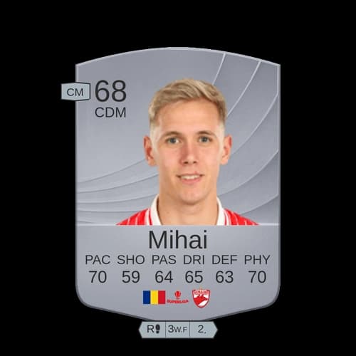 كريستيان ميهاي CDM عادي 68