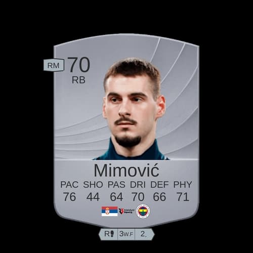 أغنيين ميموفيتش RB - 70