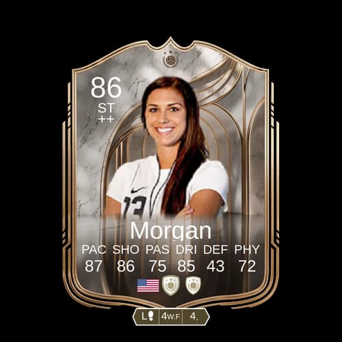 لويس مورغان FC26 - ST 86 rated