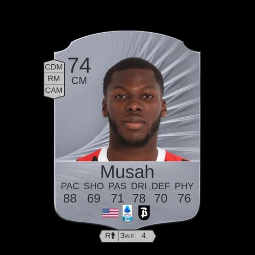 يونس موسى نادر CM 74 rated