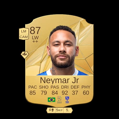 Neymar da Silva Santos Jr. Rare LW 87 rated