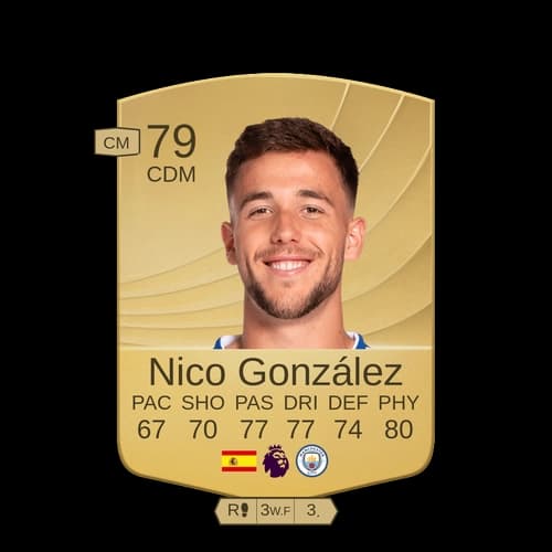 Nico Gonzalez CDM Common 79