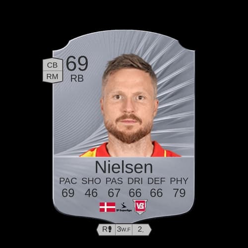 لاس لادهارد نيلسن RB - 69