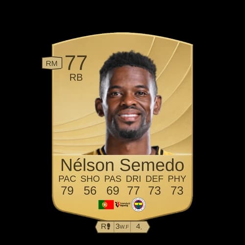 Nelson Semedo RB - 77