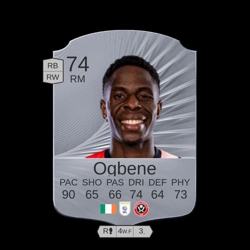 تشيدوزي أوجبيني نادر RM 74 rated