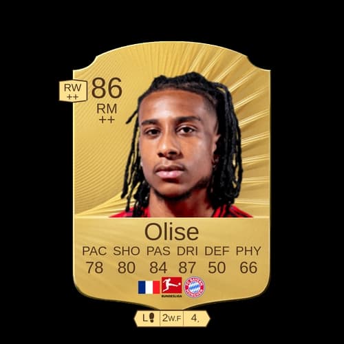 مايكل أليسي نادر RM 86 rated