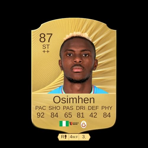 Victor Osimhen Rare ST 87 rated