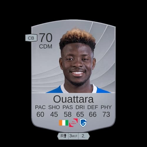 Ouattara CDM - 70