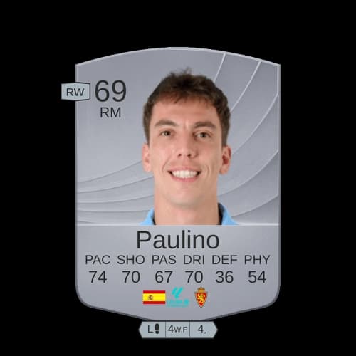 ميكول جوروغول RM - 69