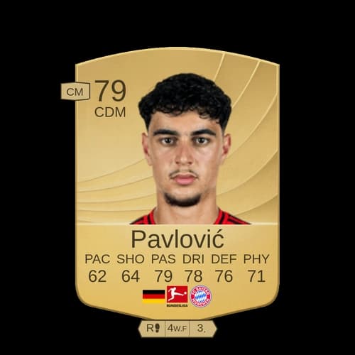 Aleksandar Pavlović Common CDM 79 rated