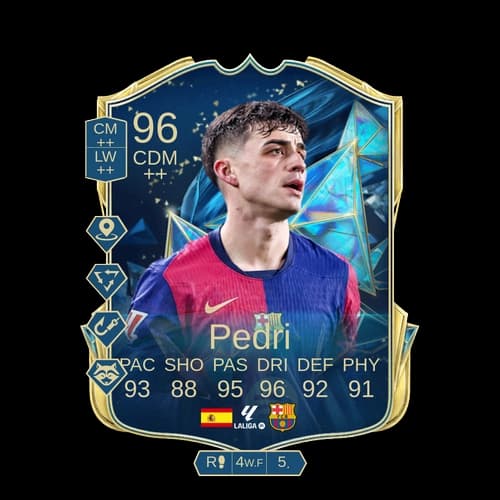Pedro González López TOTS CDM 96 rated
