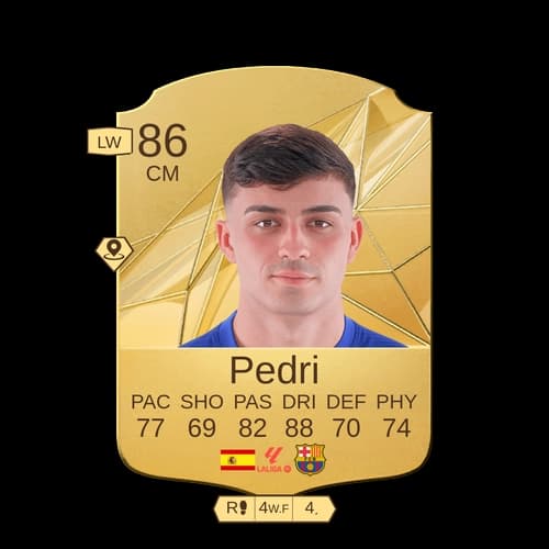 Pedro González López Rare CM 86 rated