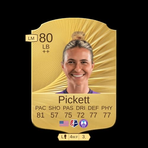 كيكي بيكيت LB - 80