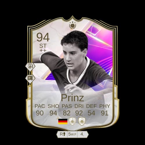 Birgit Prinz UEFA Dreamchasers ICON ST 94 rated