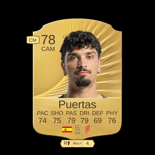 أنطونيو خوسيه رودريغيز دياز CAM - 78