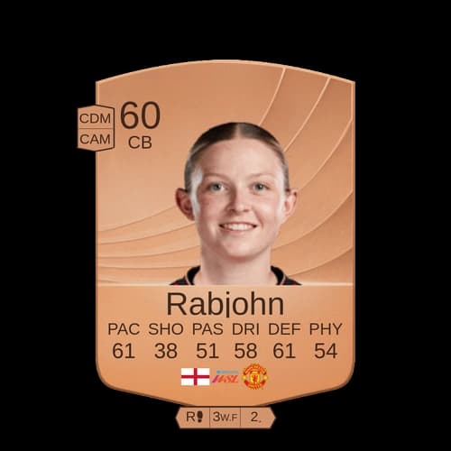 Rabjohn CB عادي 60