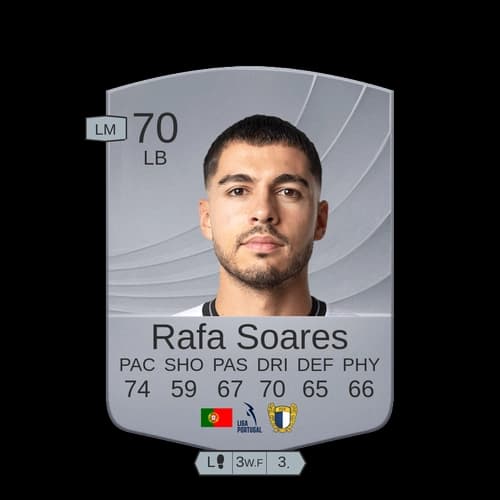 لويس رافاييل سواريز ألفيس LB - 70