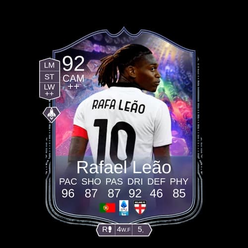 Rafael Leao CAM NumeroFUT 92