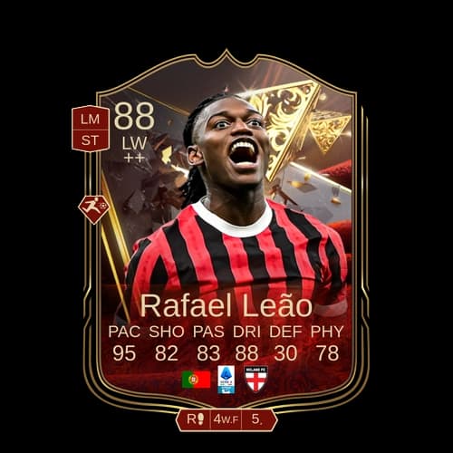 Rafael da Conceição Leão Centurions LW 88 rated
