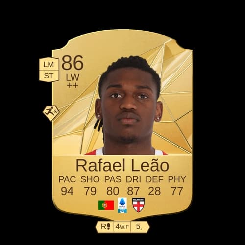 Rafael da Conceição Leão Rare LW 86 rated