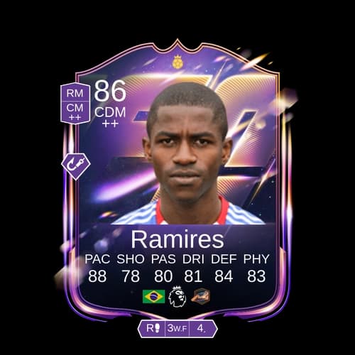 سانتوس دي ناصيمين CDM أبطال 86