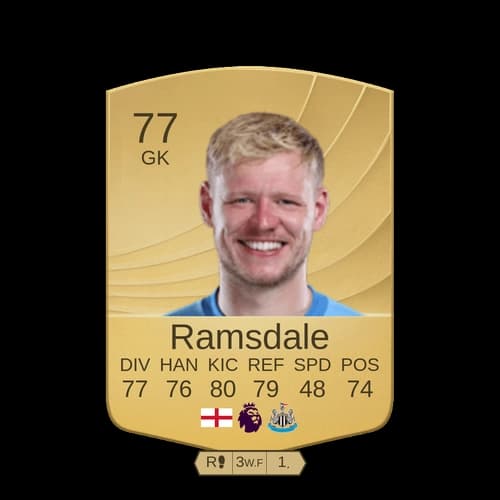 Ramsdale GK Common 77