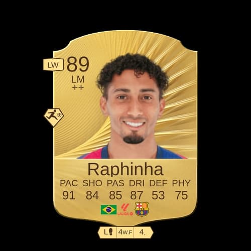 رافائيل دياس بيلولي LM نادر 89