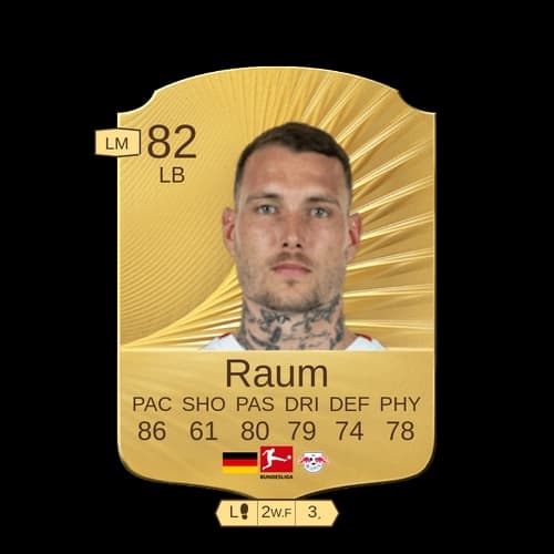 ديفيد باور نادر LB 82 rated