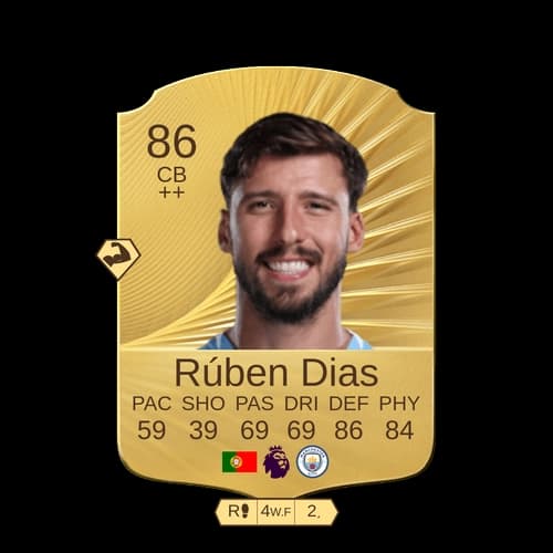 رُبن سانتوس غاتو ألفيس دياس CB نادر 86