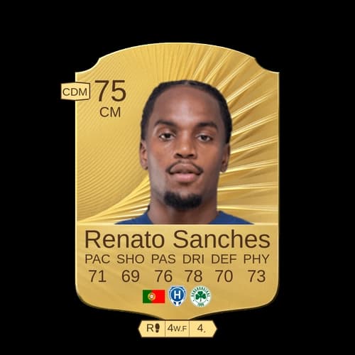 Renato Sanches CM - 75