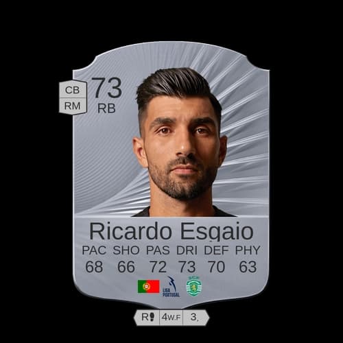 Ricardo Esgaio RB - 73