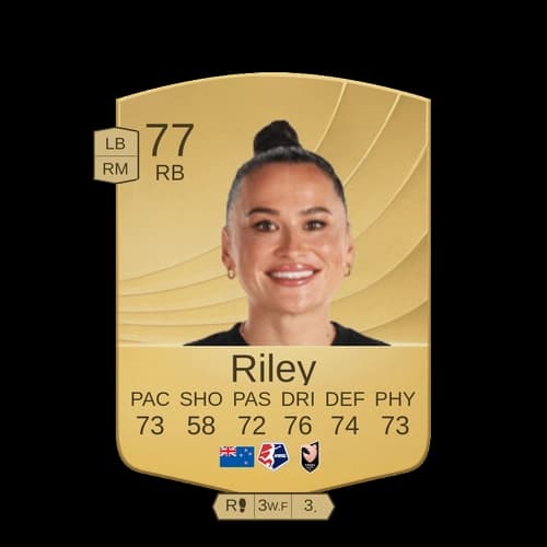 علي رابيلي RB - 77