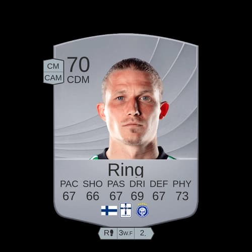 إيريك رينغ CDM - 70