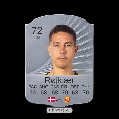 نيكلس رويكياير CM نادر 72