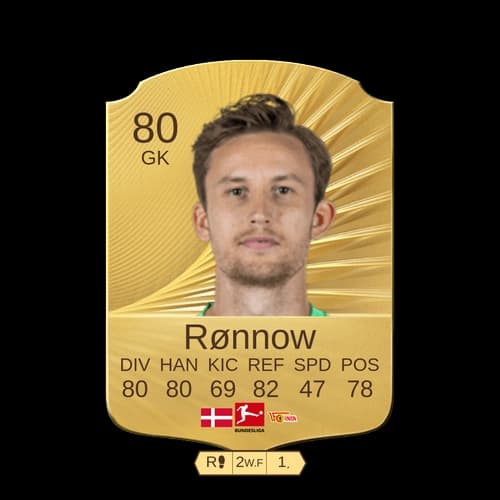 فريدريك رونوو GK - 80