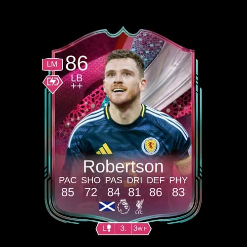 Robertson LB Globetrotters 86