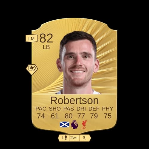 آندرو روبرتسون نادر LB 82 rated