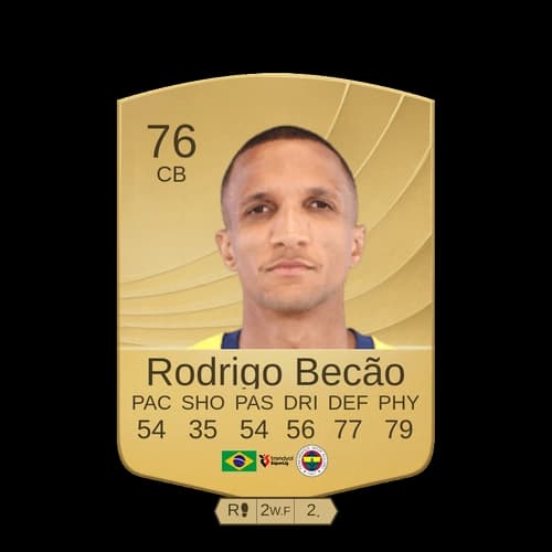 Rodrigo Becao CB - 76