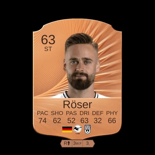 ميكول جوروغول ST - 63