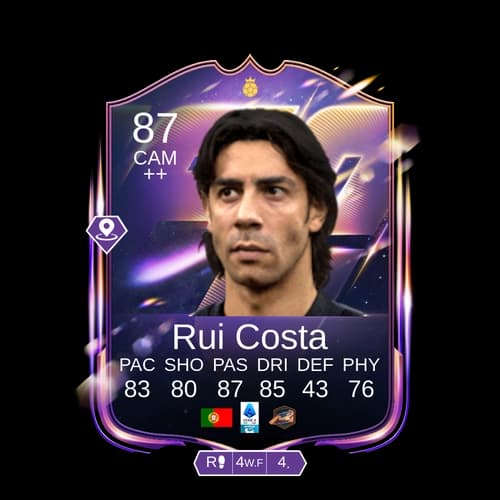 سيزار كوستا CAM أبطال 87