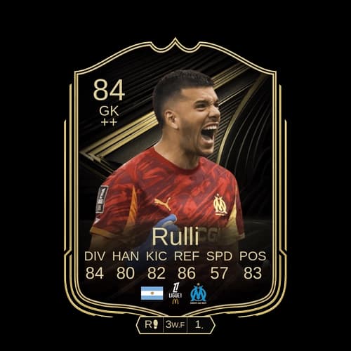 Rulli GK Team of the Week 84