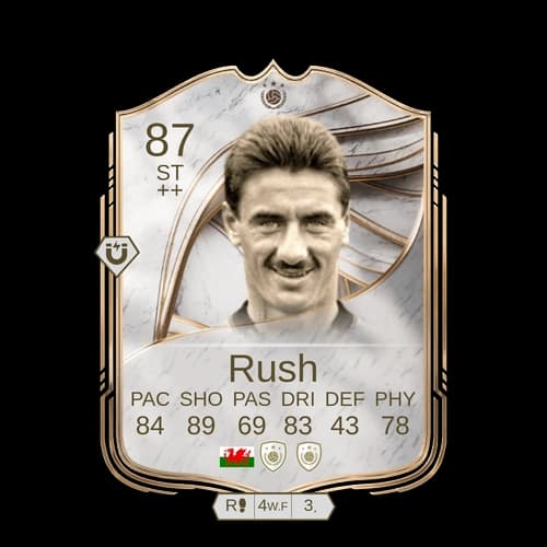 راش ST الأيقونة 87