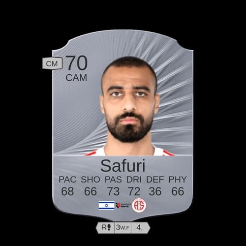 رامزي صوري CAM - 70