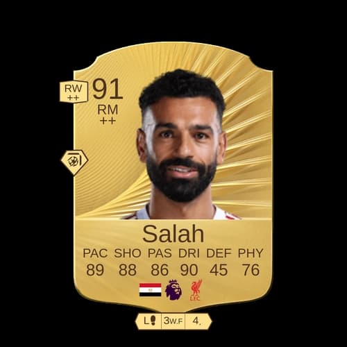 محمد صلاح RM نادر 91