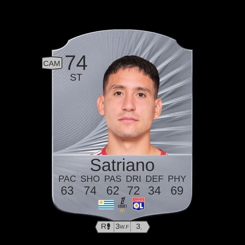 Martín Satriano Rare ST 74 rated