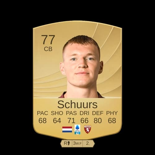 بير شوورز CB - 77