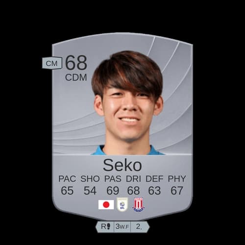 أيوكو سيكو CDM - 68