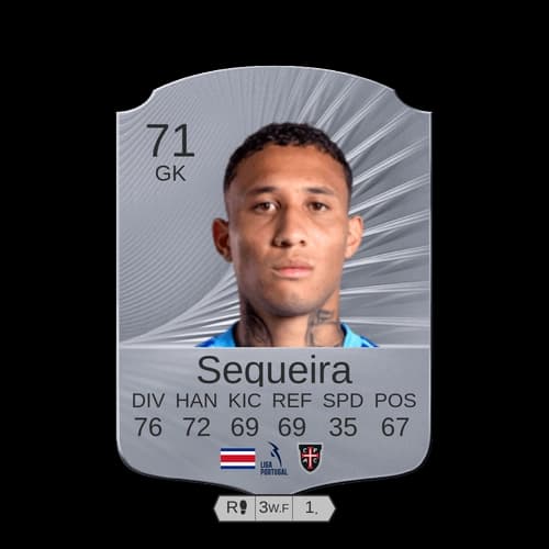 Sequeira GK - 71