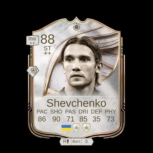 شيفشنكو ST الأيقونة 88