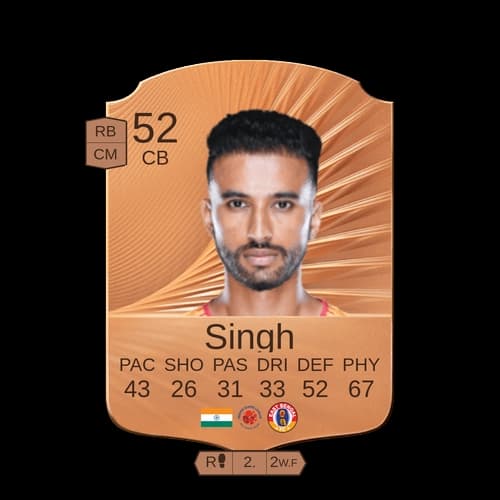 Singh CB نادر 52